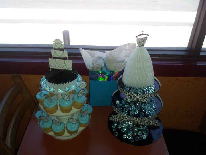 Ladies..Where was/is your bridal shower going to be? :)