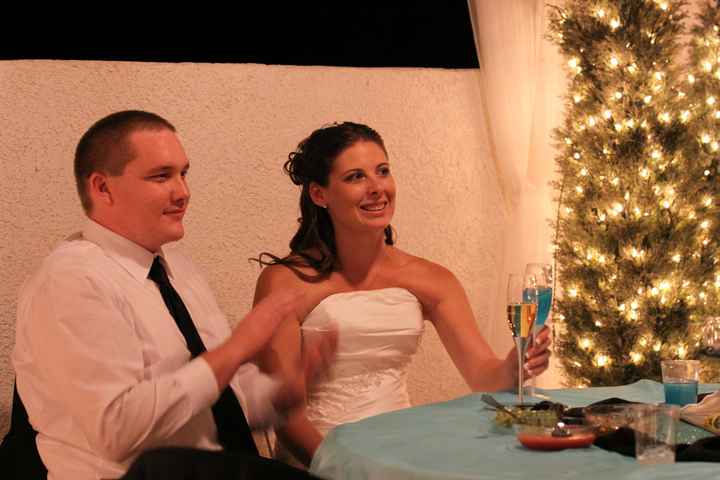 BAM ladies: Post Wedding Survey