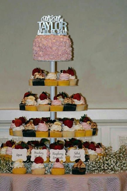 Wedding Cake Vs Wedding Cupcakes