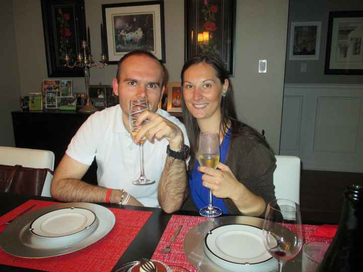 Tell me about your FW/FH!!