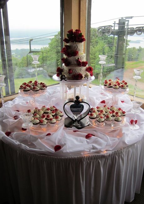 Anyone doing the Cake on top and the rest cupcakes??