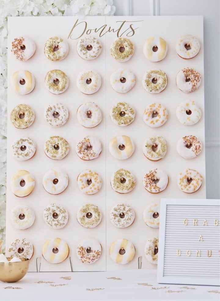 Donut wall stale? - 1