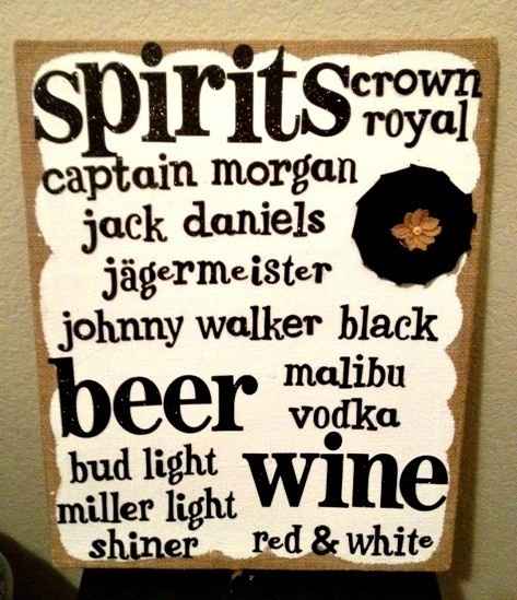 What are your wedding signs?