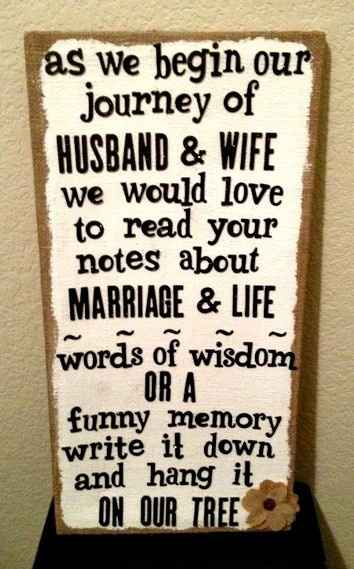 What are your wedding signs?