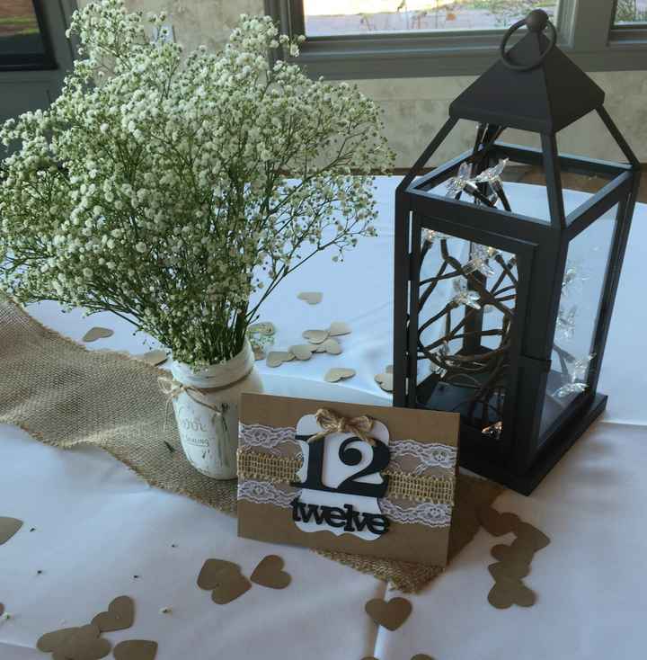 What did you get done this weekend?