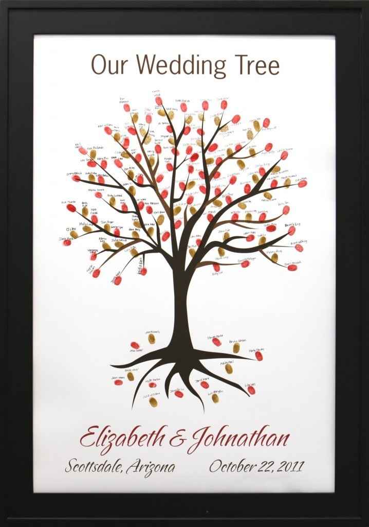 Fingerprint Tree Guestbook