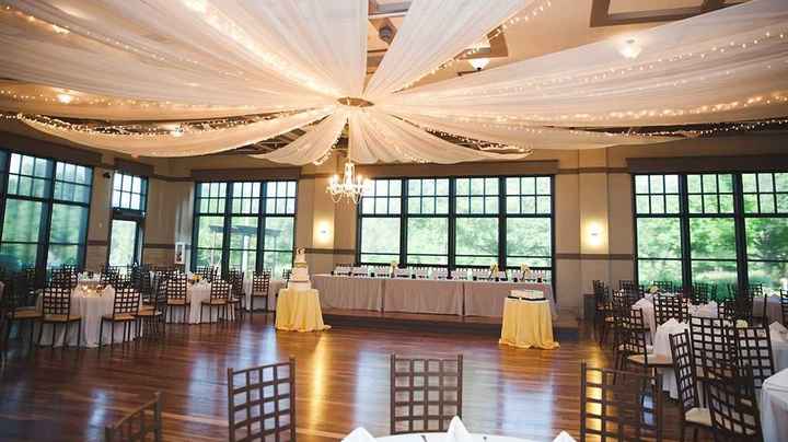 I want to hear about your venues!