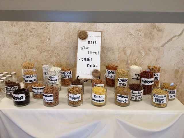 BAM w/ non pro pics!