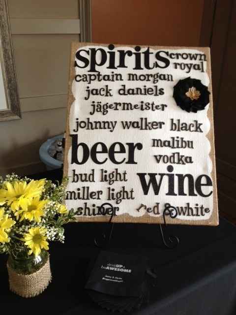 BAM w/ non pro pics!