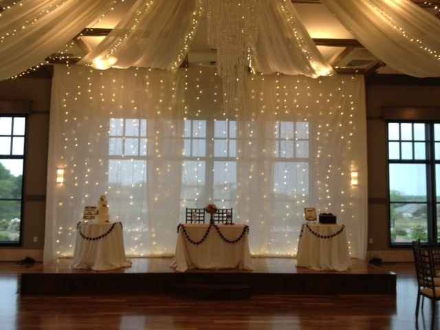 BAM w/ non pro pics!