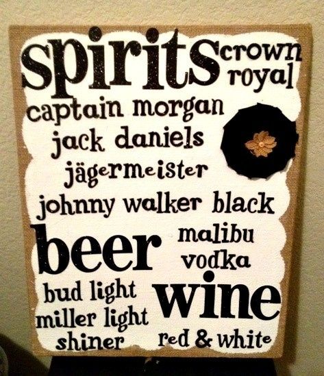 What are your wedding signs?
