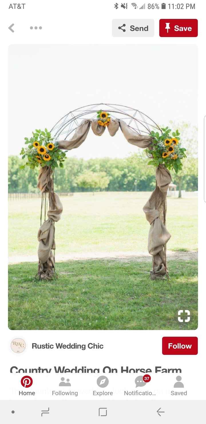 What does my arch need? - 3