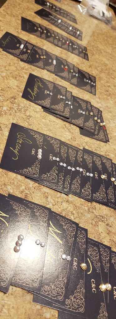 What are you doing to denote "chicken" / "beef" etc on your cards? - 4
