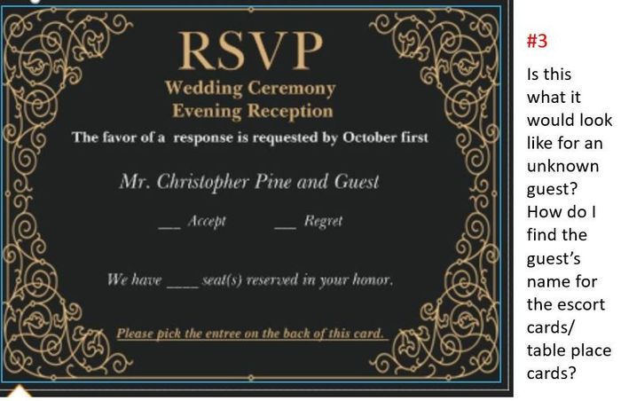 But what about un-named guests of invited people? 