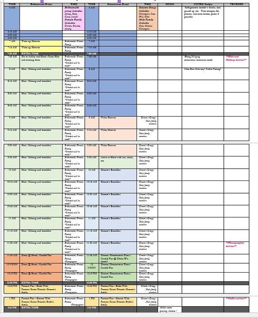 Timeline 2.0
