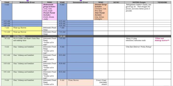1:00 Ceremony Timeline 9