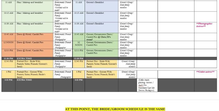 1:00 Ceremony Timeline 11