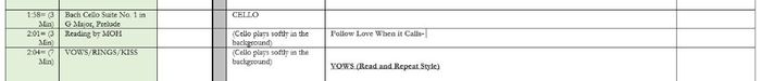 1:00 Ceremony Timeline 13