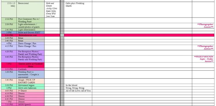 1:00 Ceremony Timeline 14