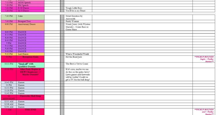 1:00 Ceremony Timeline 15
