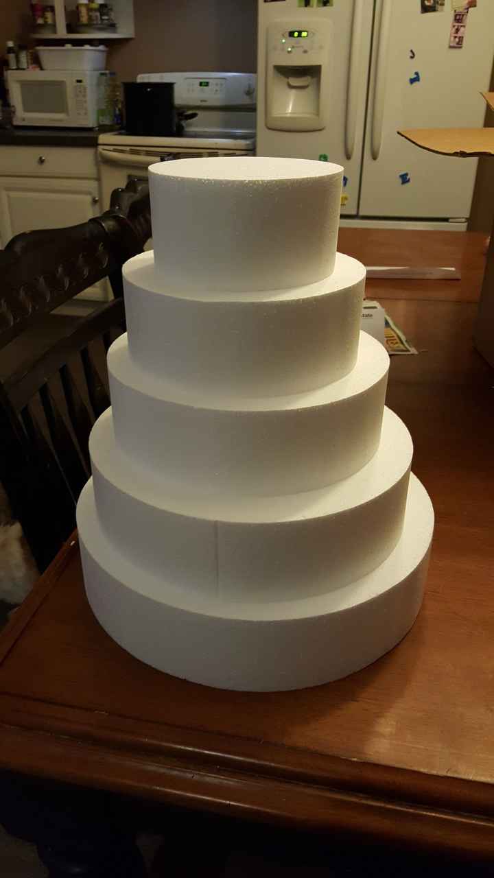 Cake simple vs. detailed