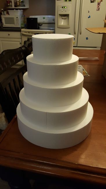 Cake simple vs. detailed