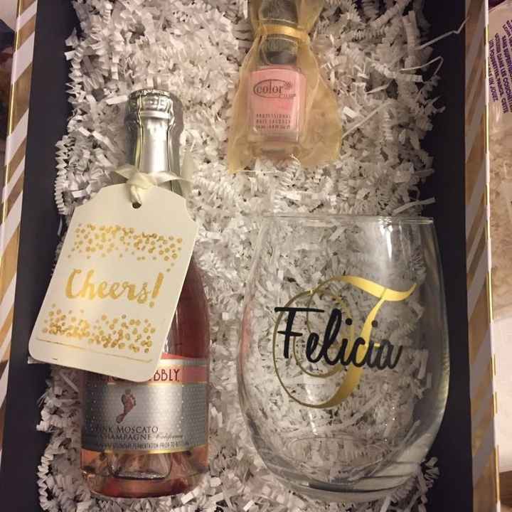 Opinions on DIY BP proposals!