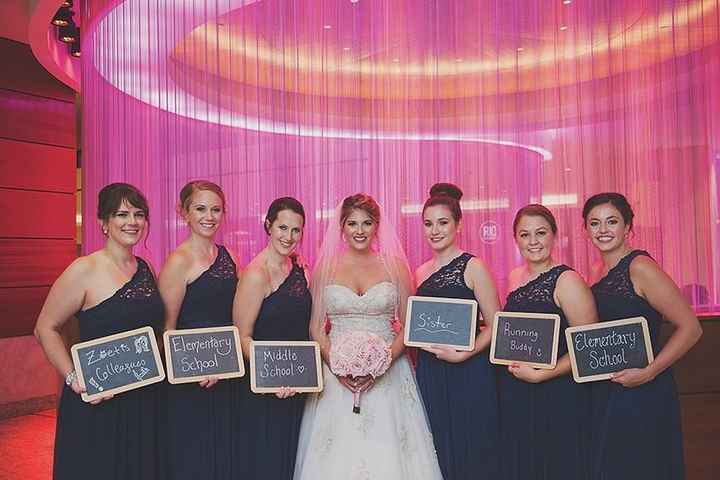 Things you wish you knew before the wedding (soliciting advice!)