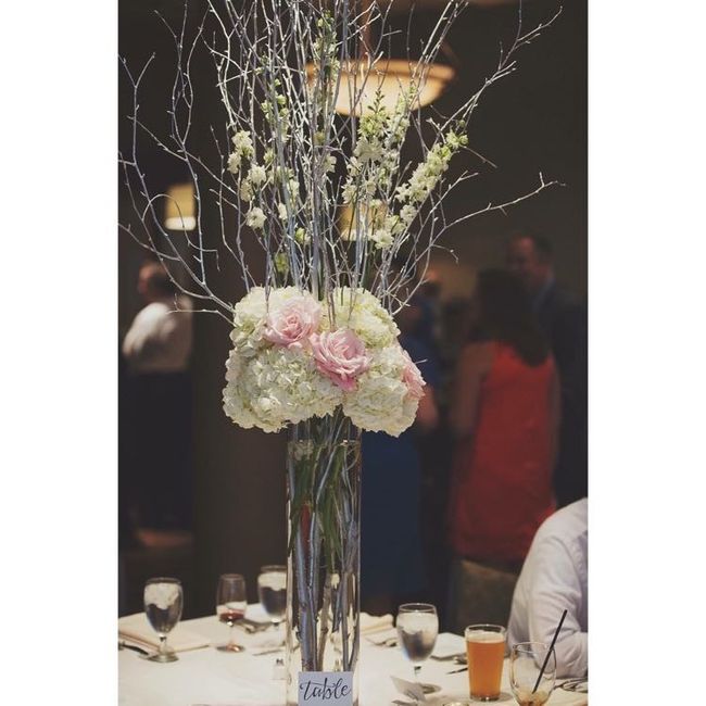 Let's talk florals