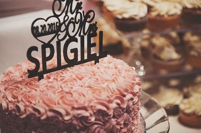 Cake Pricing