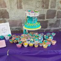 Who’s getting married this week? (7/15/19 - 7/21/19) - 6