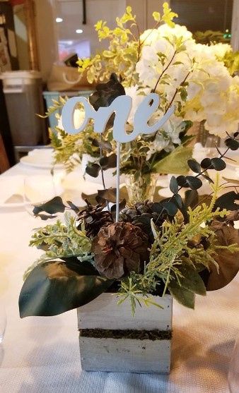 table numbers