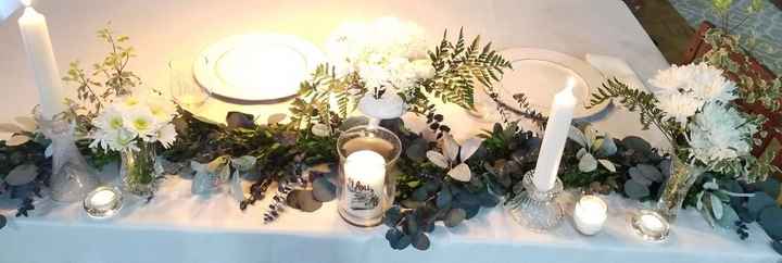 Trial run head table 