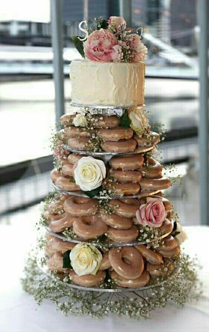 Let me see your cakes