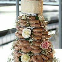 Let me see your cakes