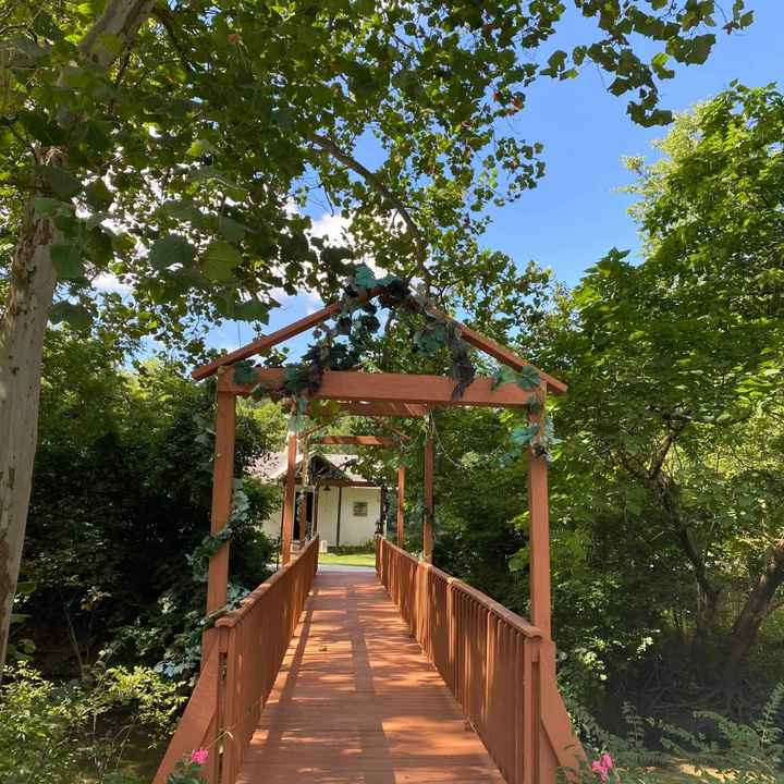 Finding the Perfect Venue - 1