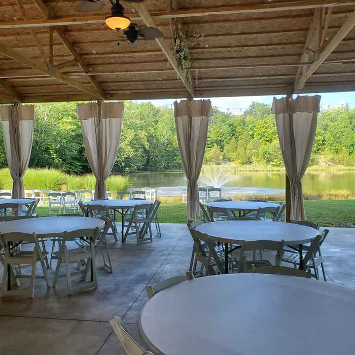 Finding the Perfect Venue - 2