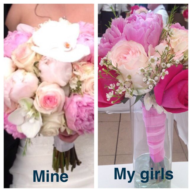 Silk Flowers vs. Real Flowers