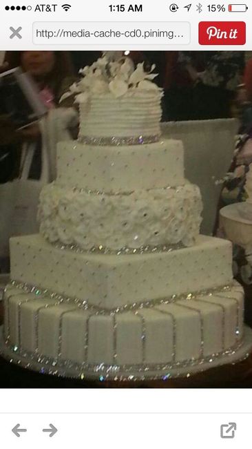 Cake stand opinion, please!
