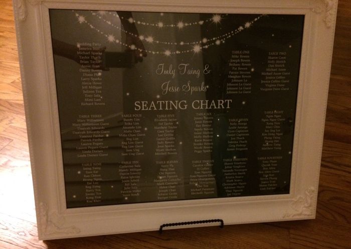 Seating chart completed! (Pic)