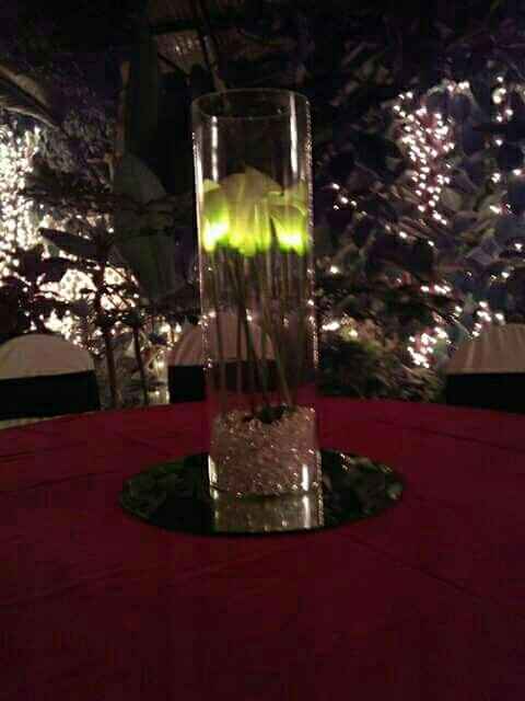 Show me your Centerpieces for round table