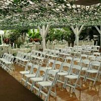 Show me your venues!