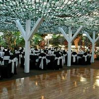 Show me your venues!