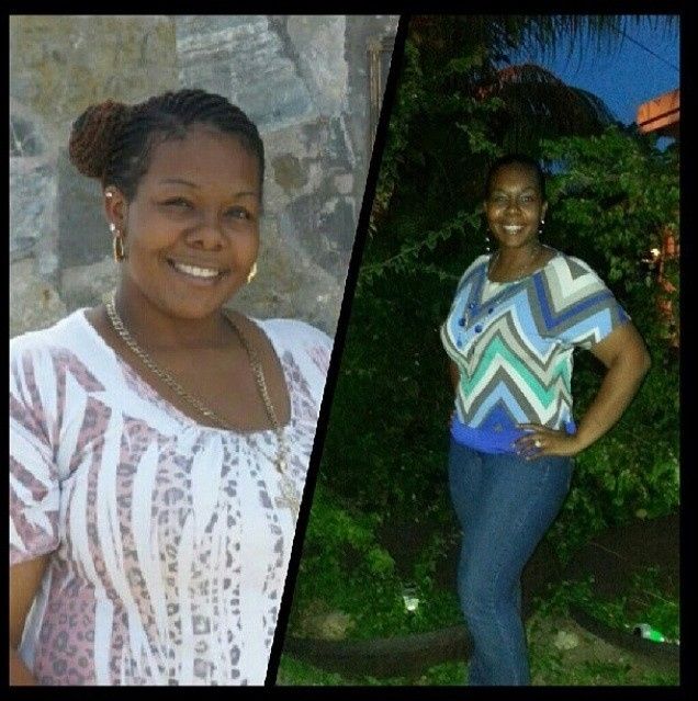Weight Loss Story??