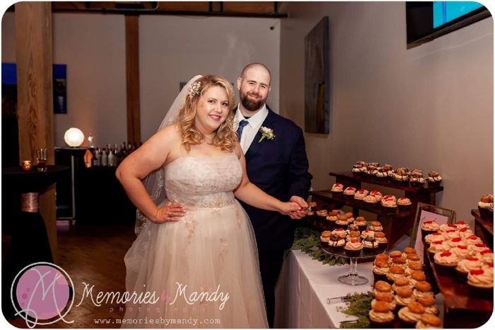 Show me your cupcake display! - 1