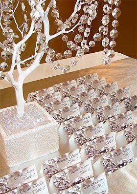 Ideas for Winter Wonderland/NYE Wedding?