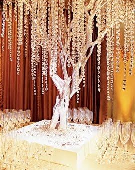 Ideas for Winter Wonderland/NYE Wedding?