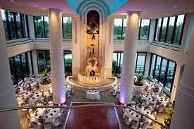Undecided about Venues in Orlando