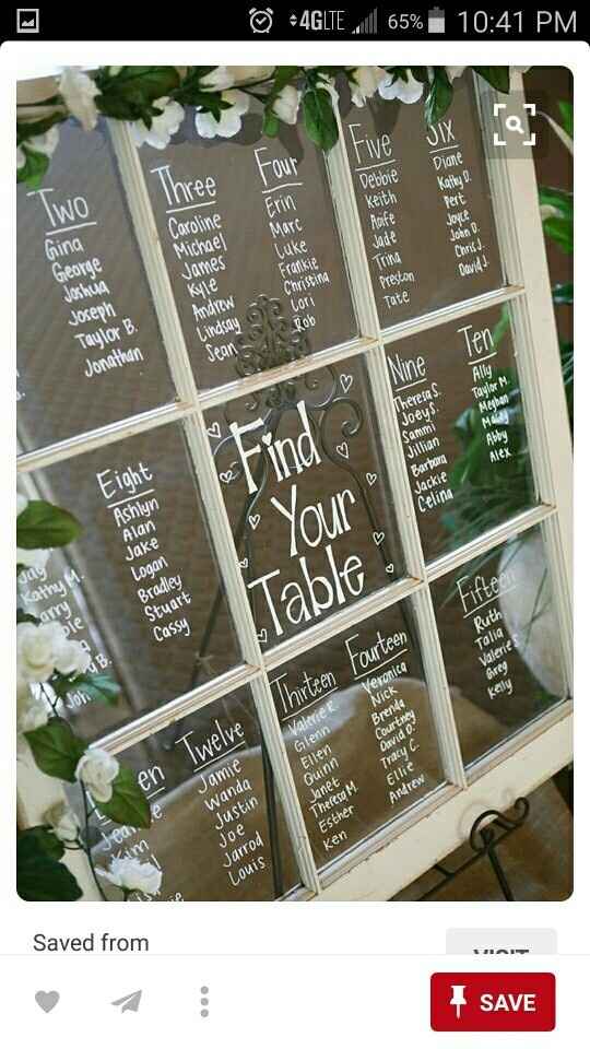 Seating chart inspiration!