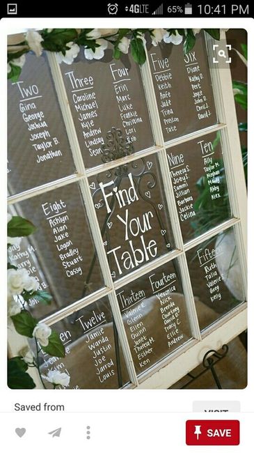 Seating chart display